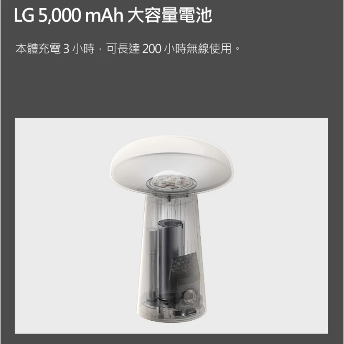 LUMENA M1 蘑菇燈【綠色工場】N9 露營燈 小夜燈 照明燈 LED燈 氛圍燈 氣氛燈