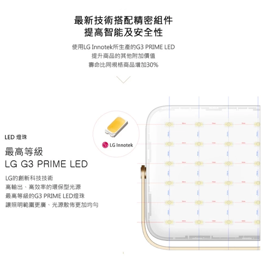 【綠色工場】NEW N9 LUMENA 行動電源照明LED燈-沙漠迷彩/灰色迷彩/星空黑 露營燈 照明燈 行動電源 小夜