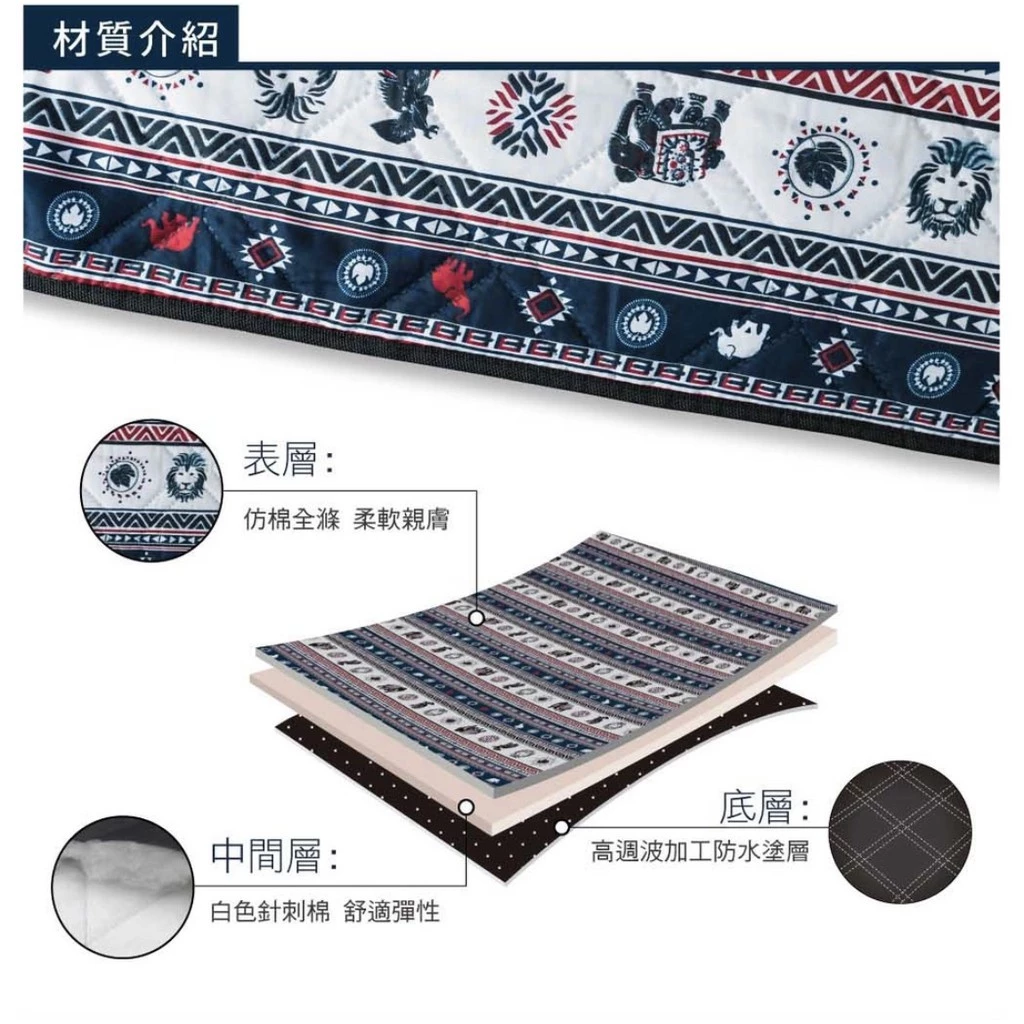 【綠色工場】OutdoorBase 野舞士-野營墊 內地墊 防潮墊 (月光藍/野園綠)地墊 野餐墊 防潮地布