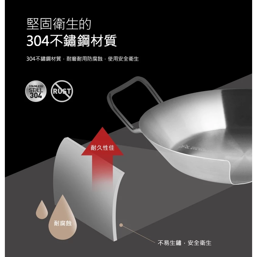 KAZMI KZM 304不鏽鋼雙耳圓盤【綠色工場】 (K20T3K003) 不鏽鋼盤 擺盤 不鏽鋼盤 露營碗盤 野營