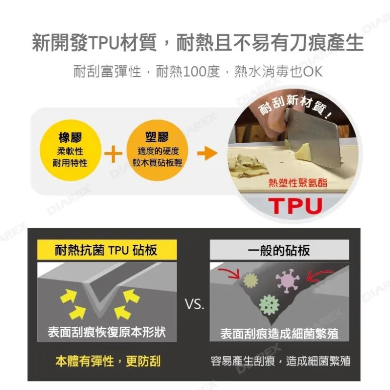 【Pro Kamping 領航家】 TPU防霉抗菌砧板 2入