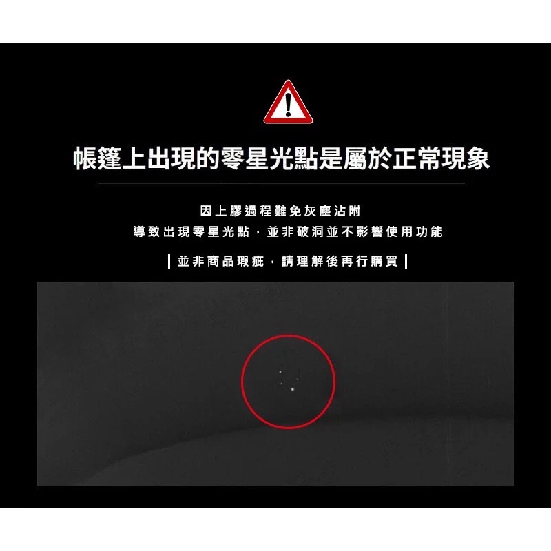 【綠色工場】TIMEBOX 鋁合金車邊帳邊布_前布單片圍布 / 左右單片圍布 / 布房~黑膠 圍擋 車邊帳篷配件 野營