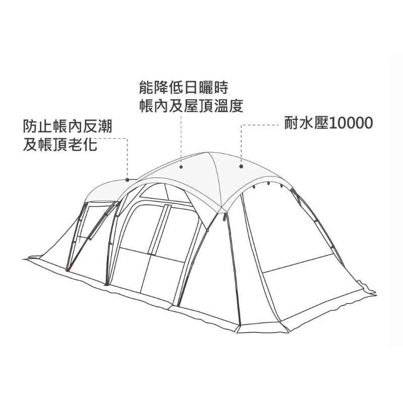 【綠色工場】彩繪天空2E帳 專用頂布【Outdoorbase】22505