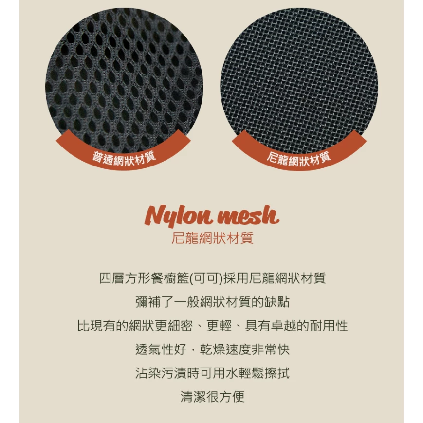 【綠色工場】KAZMI KZM 四層方形餐櫥籃(可可) 摺疊碗籃 瀝水籃 吊碗籃 掛物籃 吊掛籃 曬碗籃