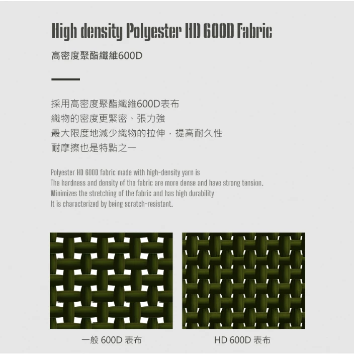 【綠色工場】KAZMI KZM 工業風硬殼旅行收納箱 收納盒 硬殼收納 行李袋 收納箱 行李袋 手提袋 露營收納