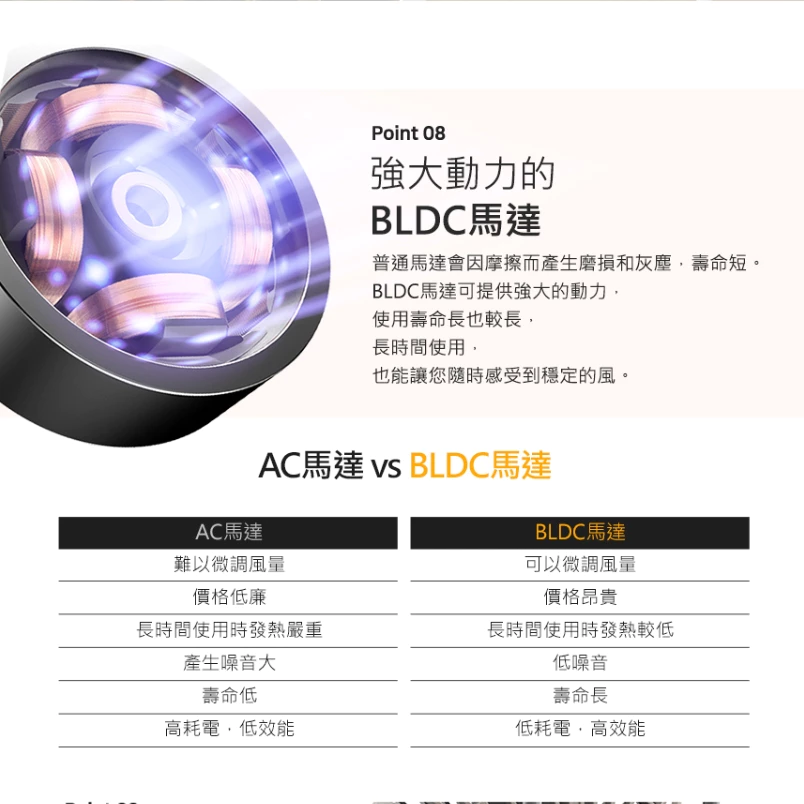 CLAYMORE V600+ 無線風扇含收納袋【綠色工場】總代理保固 露營風扇 電風扇 充電式電風扇 循環風扇 吊掛扇