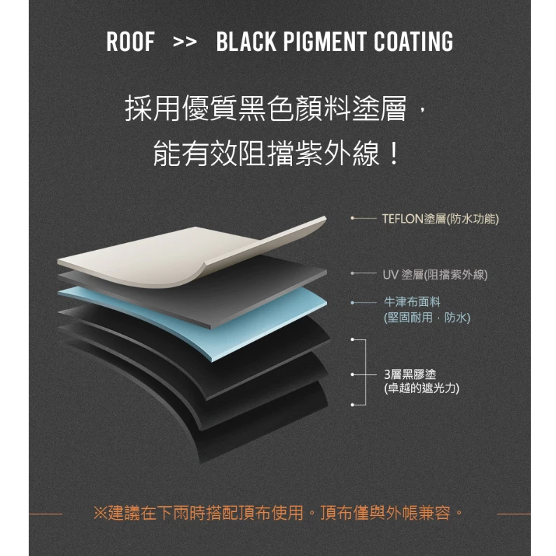 KAZMI KZM VENTUS 黑騎士雙V隧道帳【綠色工場】別墅帳 一房一廳 露營帳篷 四季帳 家庭帳 蟲帳 5人帳