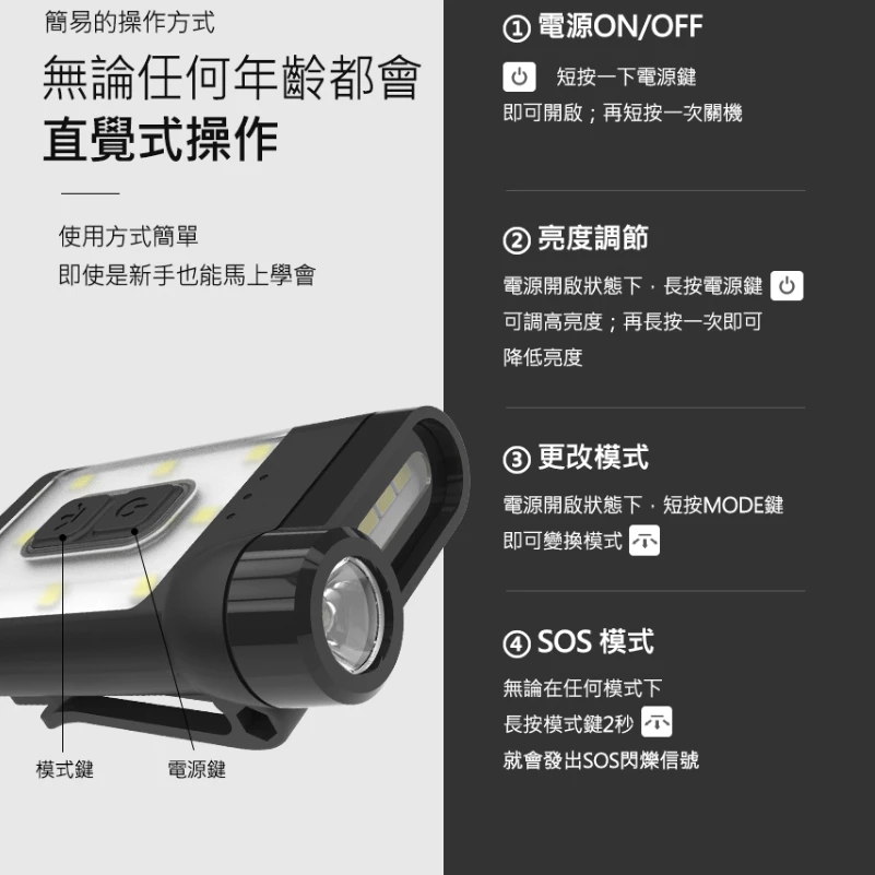 CLAYMORE 65A+ 輕量型夾帽燈【綠色工場】韓國製 釣魚燈 強光頭燈 充電式頭燈 感應帽夾燈 夜衝頭燈