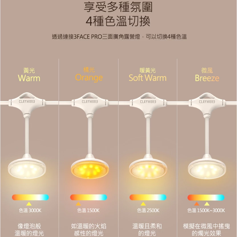 CLAYMORE CADENA UF5 串燈【綠色工場】露營燈串 LED燈泡串 掛燈 氣氛燈 附收納袋、矽膠燈罩