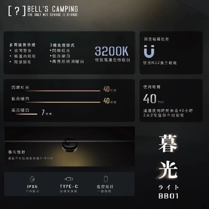 Bell's Camping 暮光燈【綠色工場】BB01 一對多遙控器(需配對) 貝爾風格露營 青蛙燈 小夜燈 警示燈