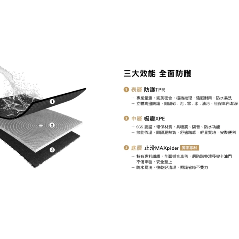 3D卡固立體踏墊 CMC J-space 專用【綠色工場】中華汽車 腳踏墊 汽車踏墊 汽車精品 地墊 客貨車/貨車