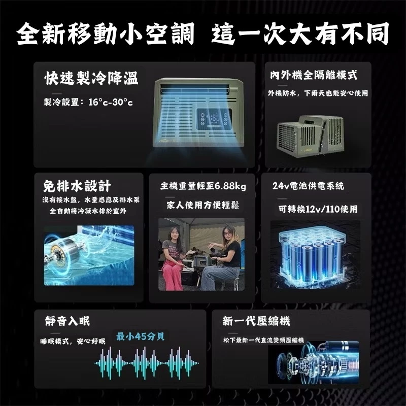 豪言 窗型駐車冷氣【綠色工場】X-House 移動式空調 窗型移動空調 手提式冷氣 變頻節能 車泊車宿 露營 窗型冷氣