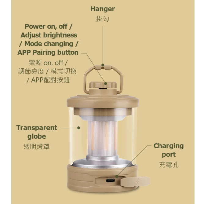 CARGO 炫彩氣氛燈【綠色工場】RGB 氛圍燈 露營燈 小夜燈 照明燈 室內燈 附收納盒