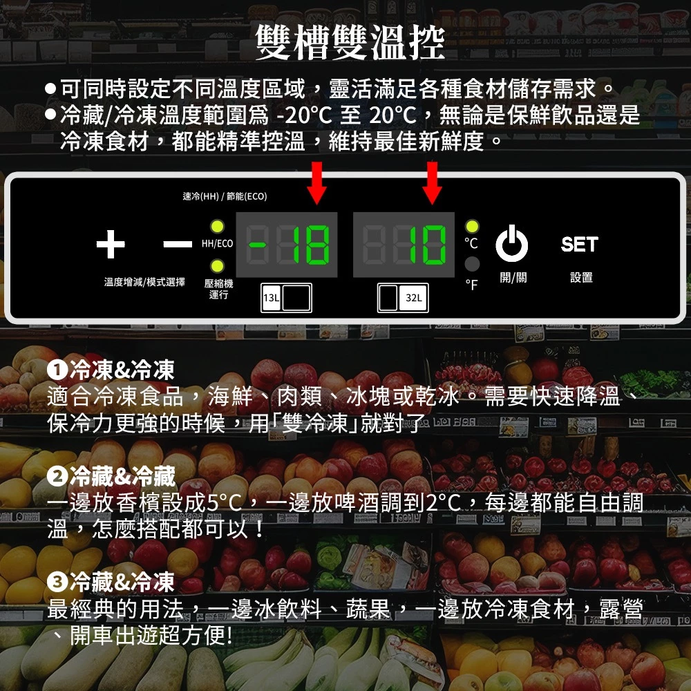 G-PLUS 45L 雙槽雙溫控行動露營冰箱【綠色工場】露營冰箱 行動冰箱 移動冰箱 車載冰箱 GP-MCR02