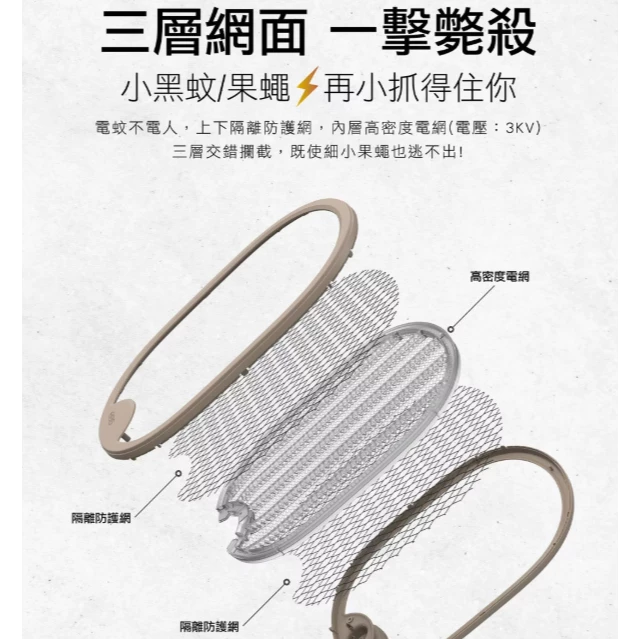 +886 極野家 三合一可摺疊Type-C充電捕蚊拍【綠色工場】電蚊拍 防蚊拍 隨身攜帶 三層網面/全新二代雙按鍵