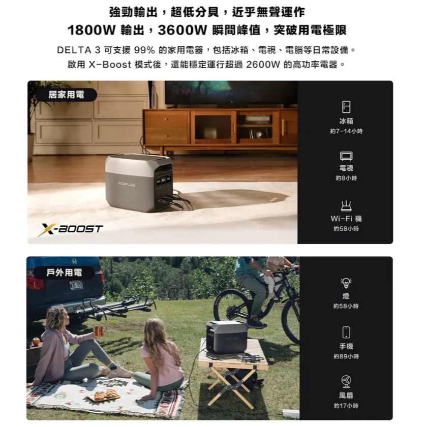 EcoFlow Delta 3 儲能電源【綠色工場】移動電源 公司貨保固五年 行動電源 LFP 磷酸鋰鐵電池 電力站