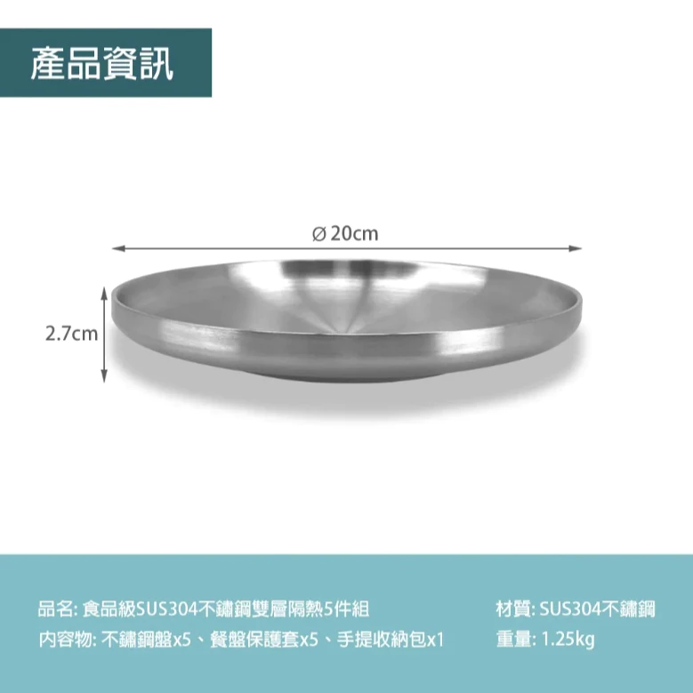 Forest Outdoor 304隔熱不鏽鋼盤5入盤組【綠色工場】含收納包 露營餐盤 圓盤 露營盤 托盤
