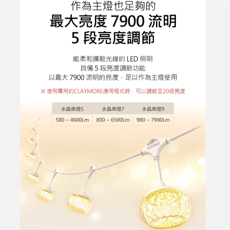 CLAYMORE CADENA 7 水晶串燈 星光旗艦組【綠色工場】露營燈 氣氛燈 露營裝飾燈 串燈 照明燈