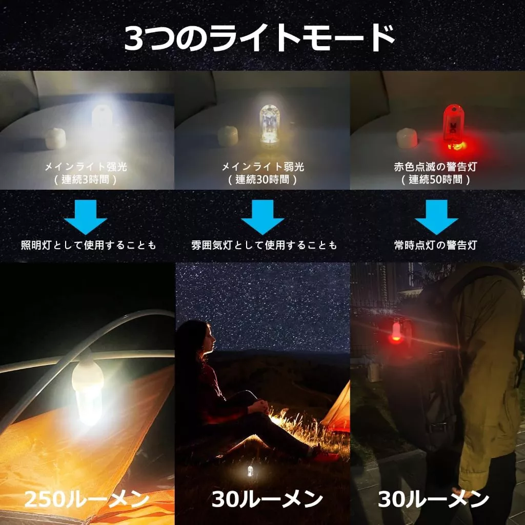 DOKEEP 迷你LED露營【綠色工場】燈小燈全配包-黃/白光 小夜燈 青蛙燈 散步燈 防水燈 寵物燈 警示燈