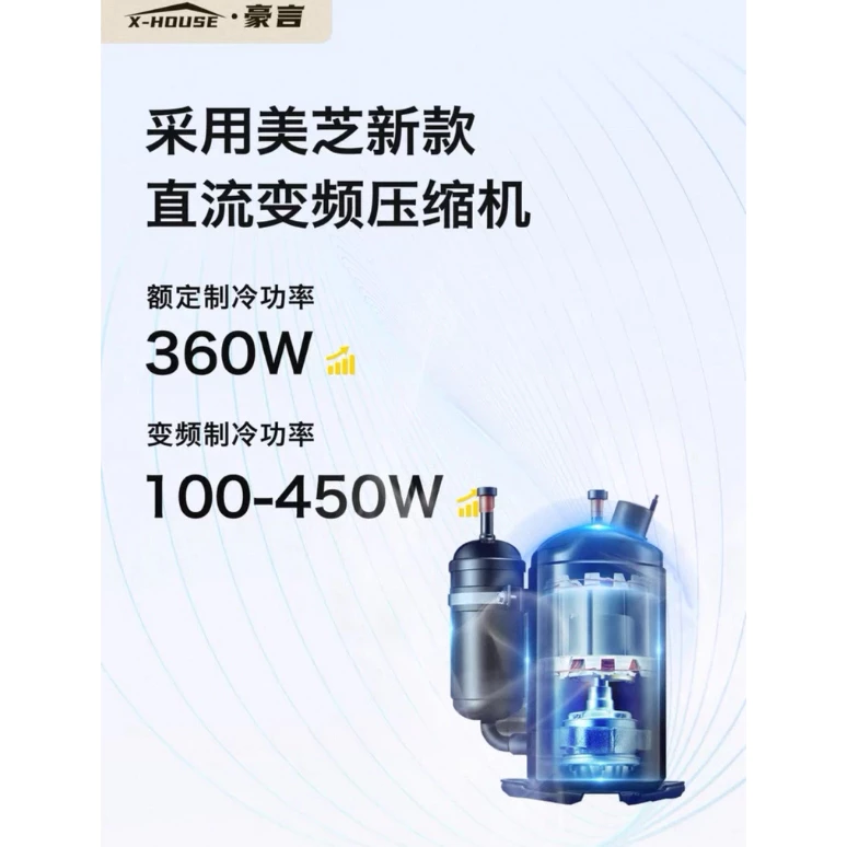 豪言 窗型駐車冷氣 CAC 2.0【綠色工場】X-House 移動式空調 窗型移動空調 手提式冷氣 變頻節能 窗型冷氣