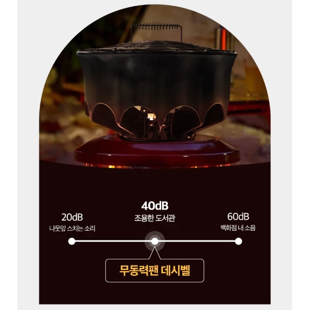 Hely 暖爐風扇【綠色工場】熱能扇 暖爐專用風扇 熱能循環扇 韓國原裝 附收納袋 煤油暖爐扇