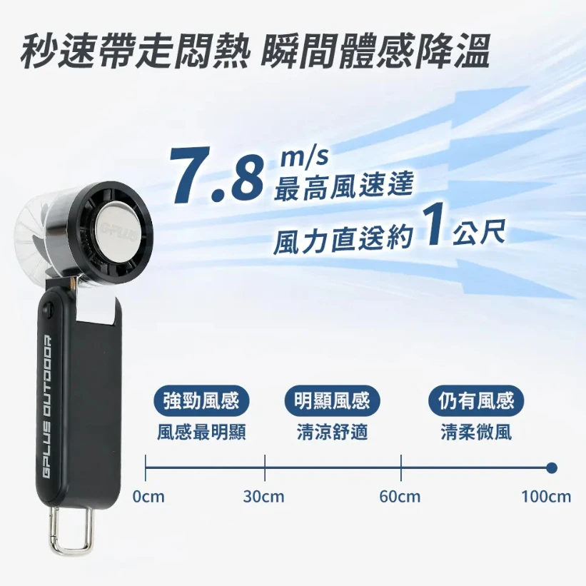 【GPLUS】 USB製冷冰敷手持風扇