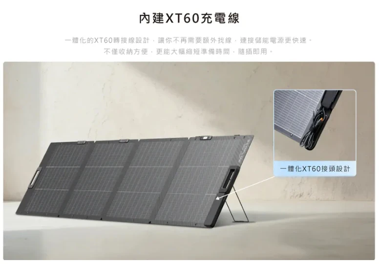【EcoFlow】 160/220W 雙面輕量便攜太陽能板