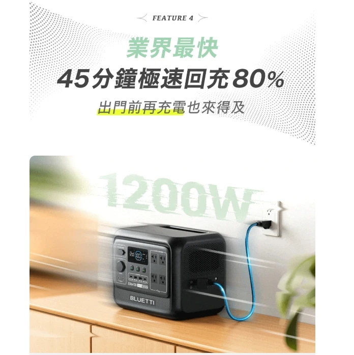<早鳥預購贈袋>【蔚藍星球BLUETTI】 電吉拉mini 儲能電站