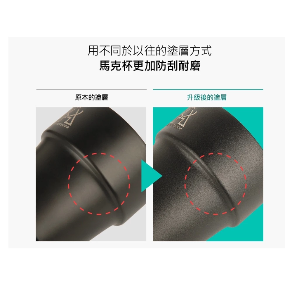 【綠色工場】KAZMI KZM 不鏽鋼雙層馬克杯5入組(啞光黑) 水杯 茶杯 不鏽鋼杯 雙層杯 隔熱杯 露營 野營 戶外