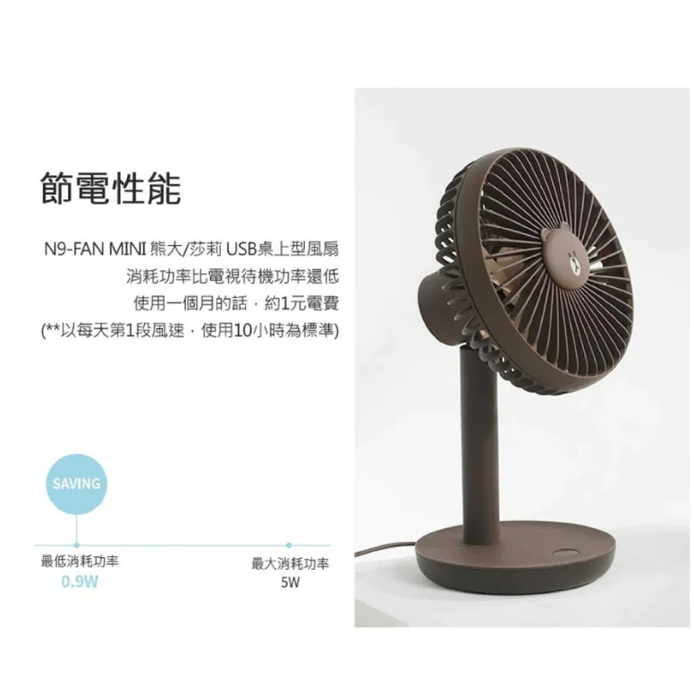 N9-FAN MINI 莎莉 USB桌上型風扇 【綠色工場】迷你風扇 桌上風扇 Line聯名 隨行風扇 桌扇 循環扇