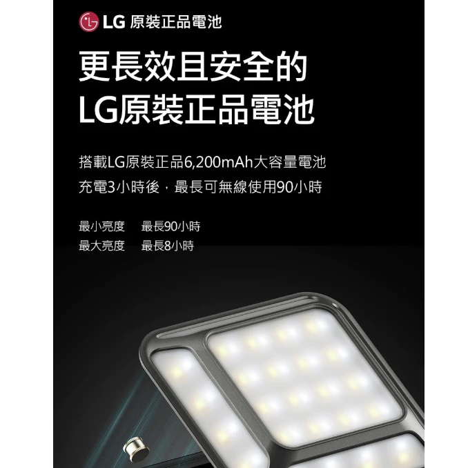 N9 LUMENA MINI五面廣角行動電源LED燈【綠色工場】充電式戶外露營燈 小夜燈 迷你露營燈 照明燈