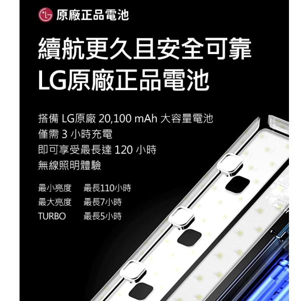 LUMENA PRO2 五面廣角行動電源LED燈【綠色工場】N9 照明燈 露營燈 小夜燈 LED燈 露營燈具 附收納盒
