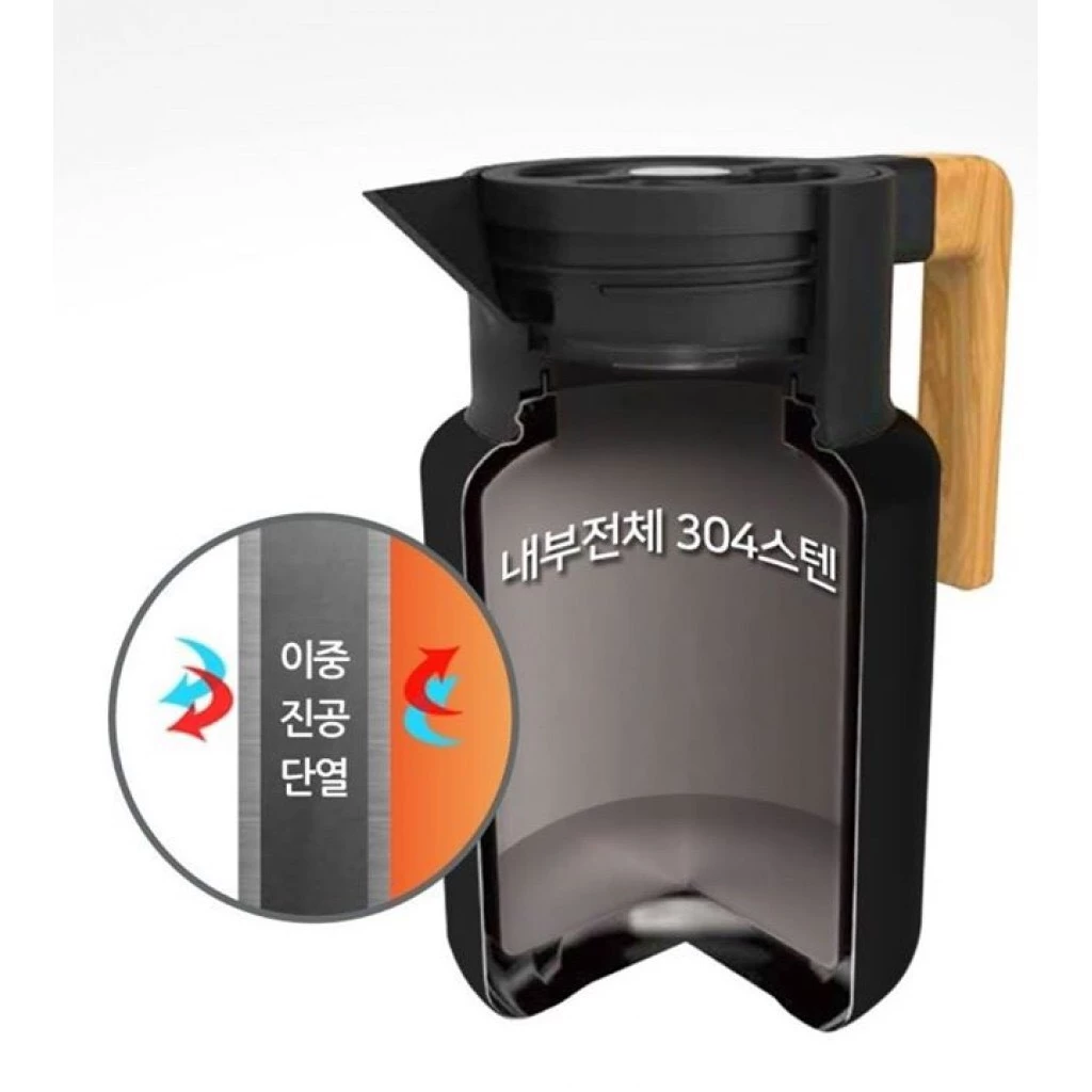 【綠色工場】 韓國熱銷Cuisine de maman 1500cc 保溫壼 熱水壺 茶壺 水壺 保溫 保溫瓶 露營