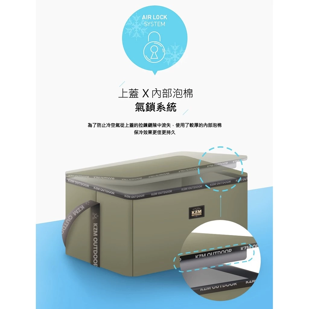 【綠色工場】KAZMI KZM 軍風軍綠 素面個性保冷袋 45L 保冰袋 保冷保溫 野餐登山露營 (K20T3K008)