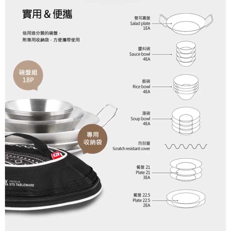 KAZMI KZM 304不鏽鋼碗盤組18P【綠色工場】 含收納袋 (K20T3K002) 餐具組 露營碗盤 不鏽鋼碗盤