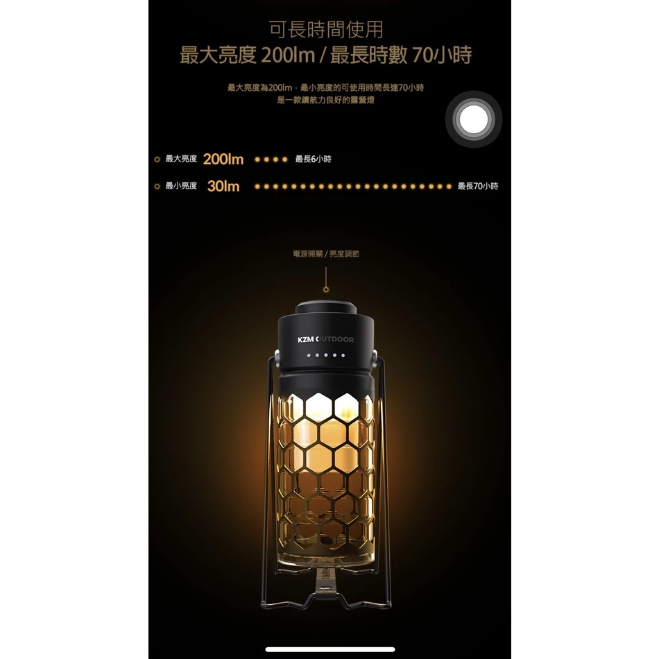 【綠色工場】KAZMI KZM 風潮LED復古露營燈 (K21T3O01) 營燈 電子燈 煤油燈造型 工業燈 礦工燈