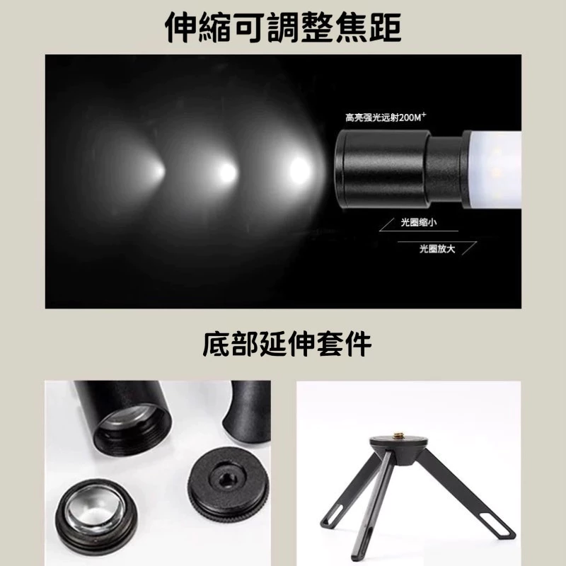 【綠色工場】SWANTE天火燈 豪華版(含收納袋、燈罩) 38燈同款 LED燈 露營燈 帳內燈 露營小夜燈