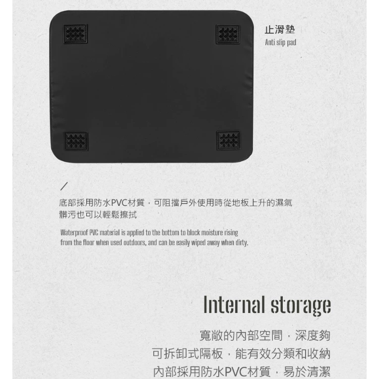 【綠色工場】KAZMI KZM 工業風硬殼廚具收納袋 餐廚具收納盒 硬殼收納 行李袋 收納箱 行李袋 手提袋 露營收納