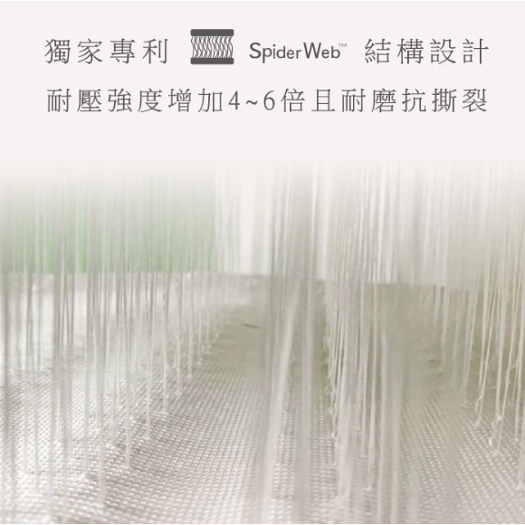 【綠色工場】Metsä 米特薩 雲朵小圓墊 |獨家專利 Spider Web 結構設計| 梳妝椅 床邊桌 坐墊 眠月