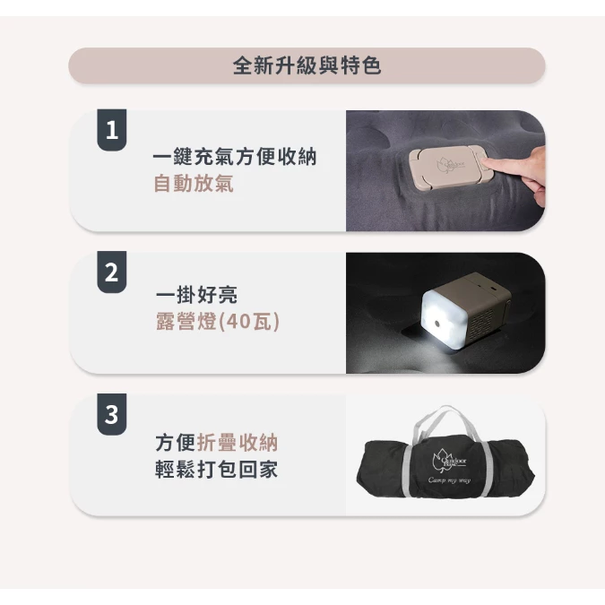 歡樂時光 頂級電動充氣床墊M-KING【綠色工場】OutdoorBase 露營床墊 充氣床 充氣睡墊 露營雙人床 獨立筒