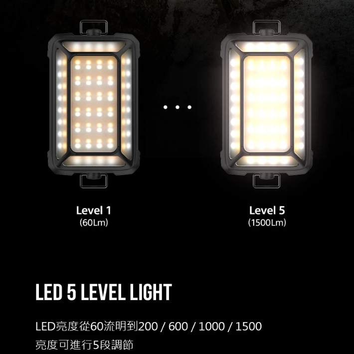 KAZMI KZM 工業風行動電源LED燈【綠色工場】露營燈 照明燈 小夜燈 戶外照明 Type-C充電 五段亮度調整