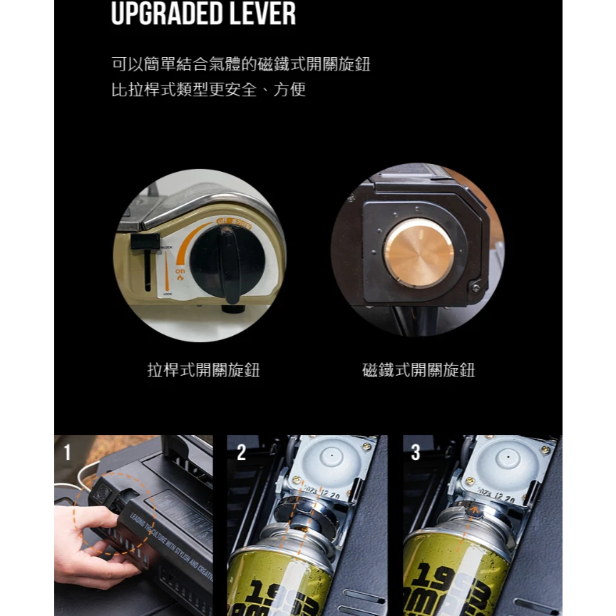 KAZMI KZM 萬用燒烤卡式爐組【綠色工場】韓國原裝 附烤盤、爐架、收納袋 瓦斯爐 卡式爐 露營炊事 磁吸爐