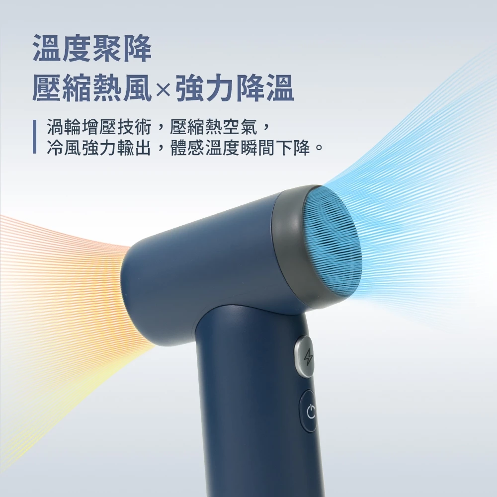 G-PLUS 拓勤 渦輪手持強力風扇【綠色工場】GP-SG001 隨行扇 迷你扇 充電風扇 露營風扇 口袋風扇