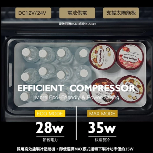 探索者 iOMAN 動力版行動冰箱25公升【綠色工場】移動冰箱 露營冰箱 車載冰箱 iM250L-B 三年原廠保固