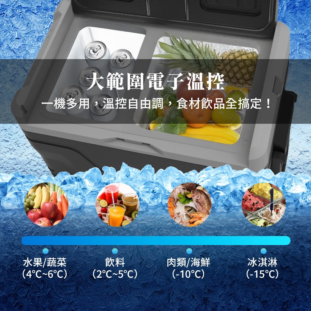 G-PLUS 45L 雙槽雙溫控行動露營冰箱【綠色工場】露營冰箱 行動冰箱 移動冰箱 車載冰箱 GP-MCR02