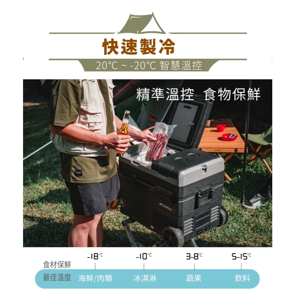 山水 APP控溫行動冰箱55公升【綠色工場】SL-G55N LG壓縮機 (移動冰箱/拉桿冰箱/車用冰箱/露營冰箱)