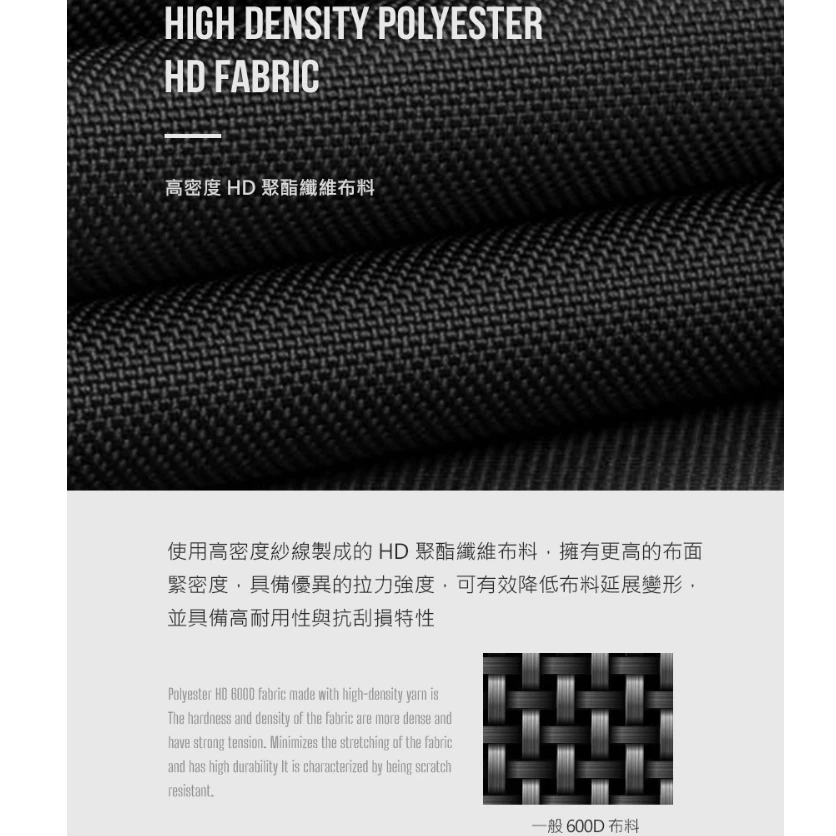 KZM 工業風裝備收納袋【綠色工場】KAZMI 裝備袋 置物袋 行李袋 露營袋 便攜袋 背袋 隨身袋