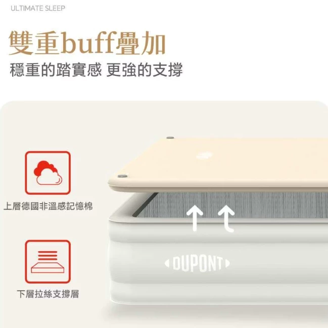 DuPont 杜邦雲床PRO【綠色工場】充氣床 充氣床墊 TPU充氣床 奶酪床墊 拉絲充氣床 氣墊床 彈絲床 露營床墊