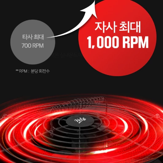 Hely 暖爐風扇【綠色工場】熱能扇 暖爐專用風扇 熱能循環扇 韓國原裝 附收納袋 煤油暖爐扇