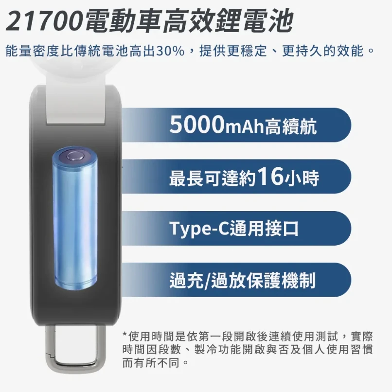 【GPLUS】 USB製冷冰敷手持風扇